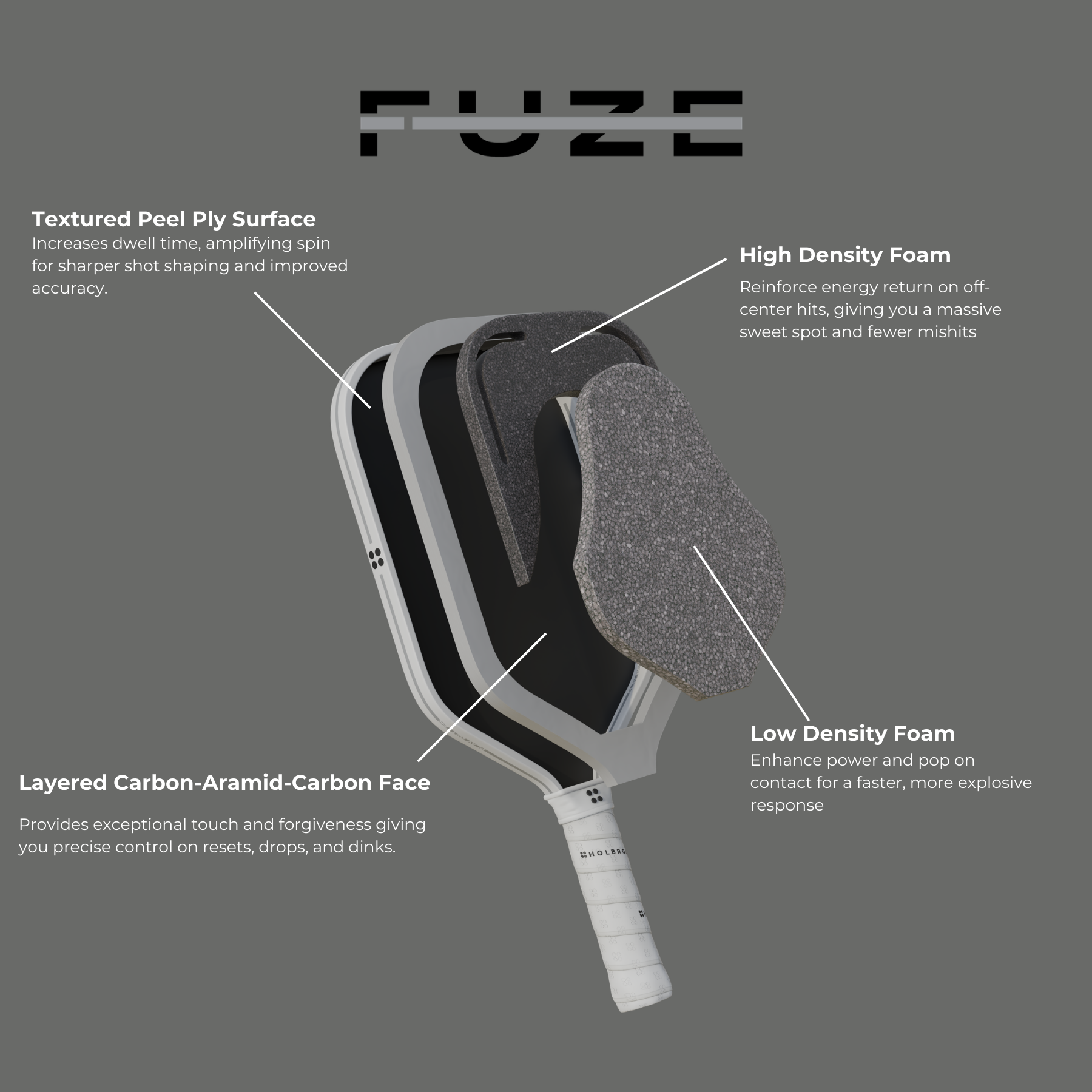 Holbrook FUZE – Control Elongated Paddle (16mm)